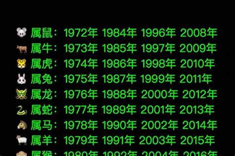 1973 五行|1973年属什么生肖 73年属什么命运如何